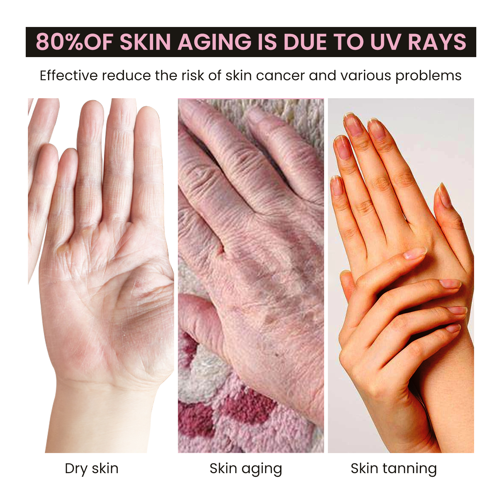 EELHOE Anti-UV Glove, Anti-Suntan Hand Baking Lamp Blocking Gloves For Nail Lighting - Image 4