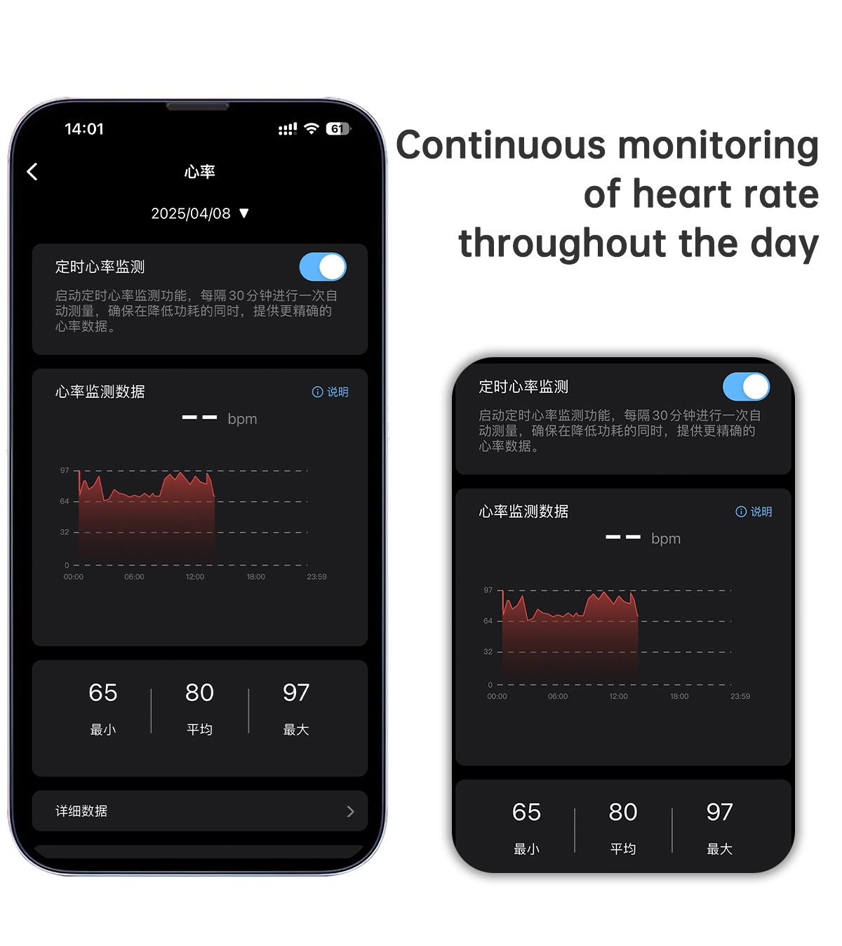 Smart Ring Heart Rate Blood Oxygen Sleep HRV Heart Rate Variability Stress Test Intelligent Finger Ring Manufacturer - Image 5
