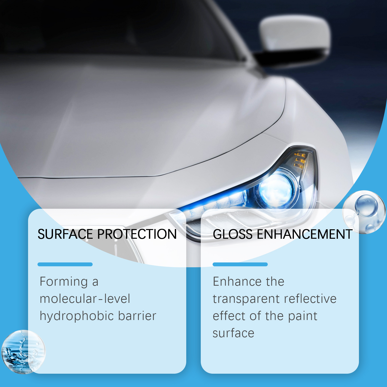 Homonth Automotive Multi-Functional Coating Spray, Car Paint Retrofitting Anti-Stain Gloss Brightening Coating Coating Protective Agent - Image 4